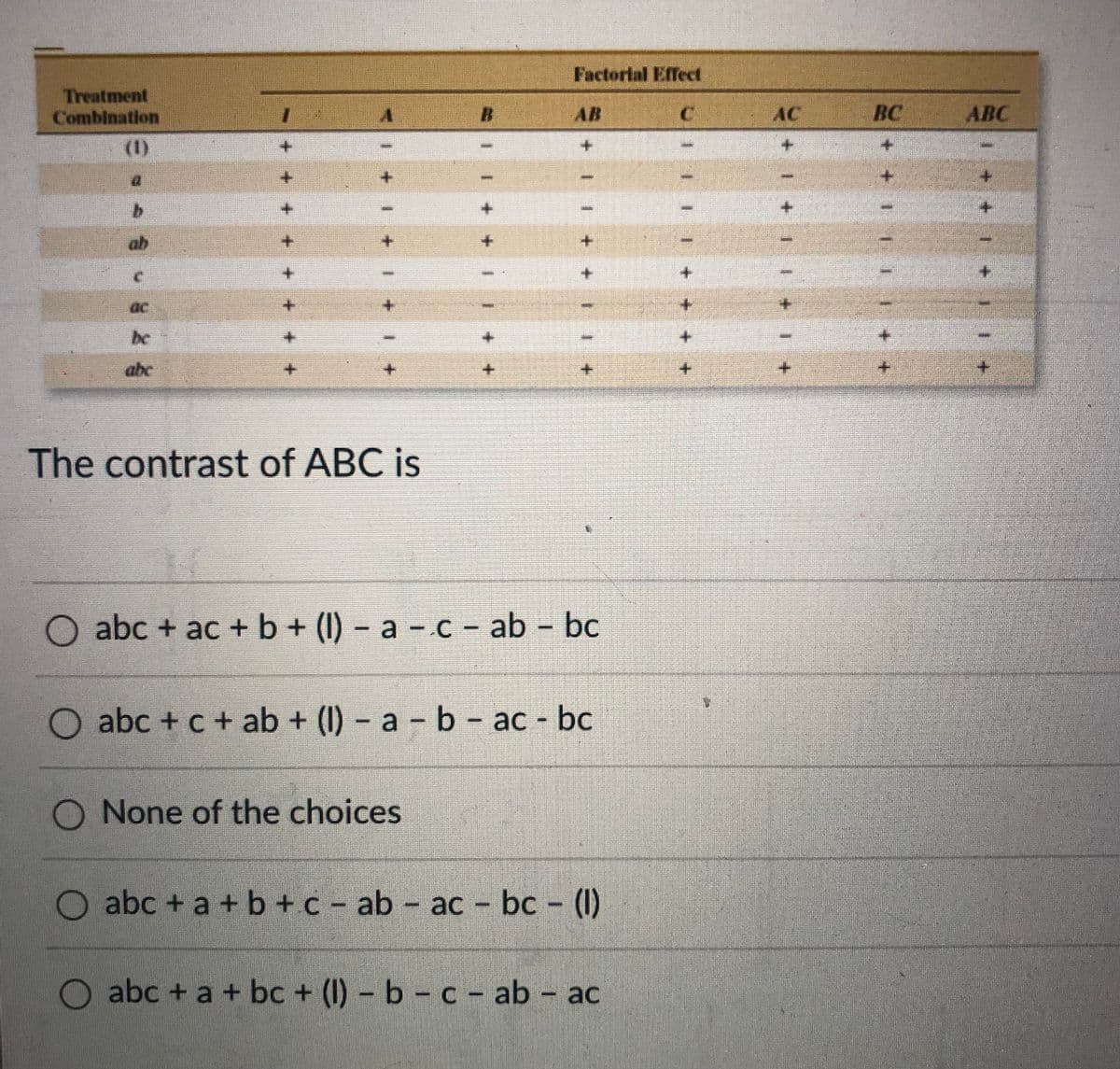 Factorial Effect
Treatment
Combination
AB
AC
BC
ABC
(1)
ab
ac
+.
be
abc
The contrast of ABC is
O abc + ac + b+ (1) – a - c - ab - bc
abc + c + ab + (I) – a - b ac - bc
O None of the choices
O abc + a + b +c - ab ac bc (1)
%3D
Oabc + a + bc + (I) - b- c- ab ac
11 11+
+ 1+1 1+ 1
+.
1 1+ + t1 +
1 + 1+ 1 +1 +
