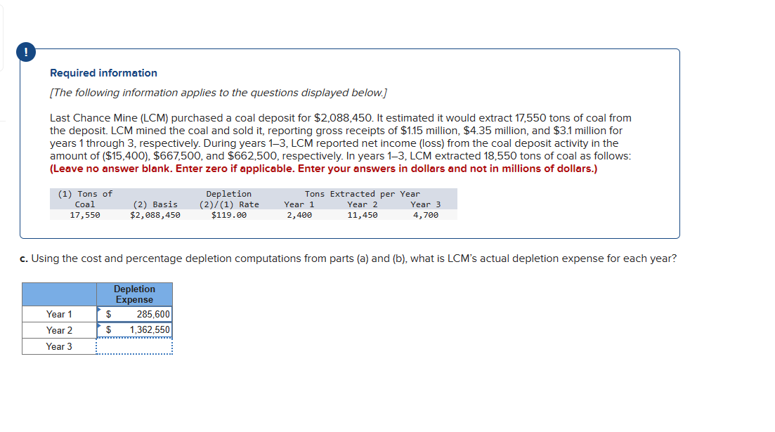 Required information
[The following information applies to the questions displayed below.]
Last Chance Mine (LCM) purchased a coal deposit for $2,088,450. It estimated it would extract 17,550 tons of coal from
the deposit. LCM mined the coal and sold it, reporting gross receipts of $1.15 million, $4.35 million, and $3.1 million for
years 1 through 3, respectively. During years 1-3, LCM reported net income (loss) from the coal deposit activity in the
amount of ($15,400), $667,500, and $662,500, respectively. In years 1-3, LCM extracted 18,550 tons of coal as follows:
(Leave no answer blank. Enter zero if applicable. Enter your answers in dollars and not in millions of dollars.)
(1) Tons of
Coal
17,550
(2) Basis
$2,088,450
Depletion
(2)/(1) Rate
$119.00
Year 1
2,400
Tons Extracted per Year
Year 2
11,450
Year 3
4,700
c. Using the cost and percentage depletion computations from parts (a) and (b), what is LCM's actual depletion expense for each year?
Depletion
Expense
Year 1
Year 2
$
285,600
$
1,362,550
Year 3