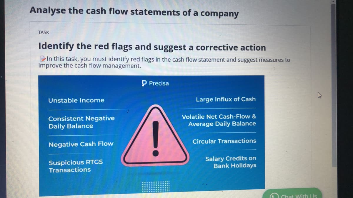 Analyse the cash flow statements of a company
TASK
Identify the red flags and suggest a corrective action
In this task, you must identify red flags in the cash flow statement and suggest measures to
improve the cash flow management.
Unstable Income
Consistent Negative
Daily Balance
Negative Cash Flow
Suspicious RTGS
Transactions
P Precisa
Large Influx of Cash
Volatile Net Cash-Flow &
Average Daily Balance
Circular Transactions
Salary Credits on
Bank Holidays
Chat With Us