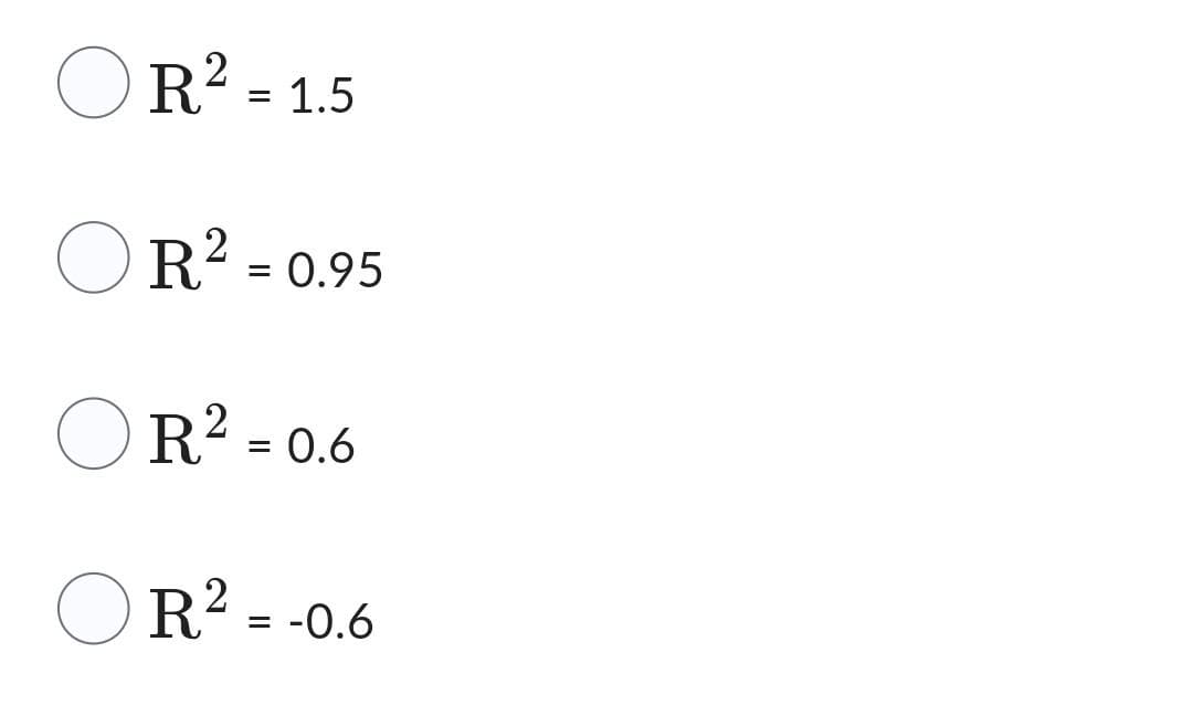 2
OR²
R² = 1.5
OR² = 0.95
OR² = 0.6
OR² = -0.6
2