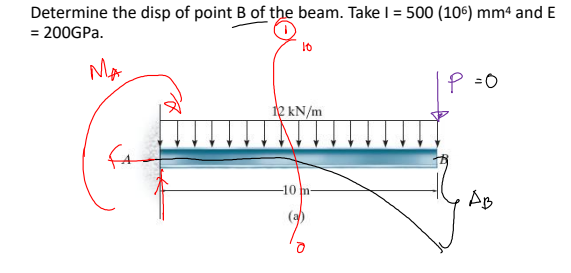 Determine the disp of point B of the beam. Take I = 500 (106) mmª and E
= 200GPA.
10
My
P =0
12 KN/m
-10 m-
