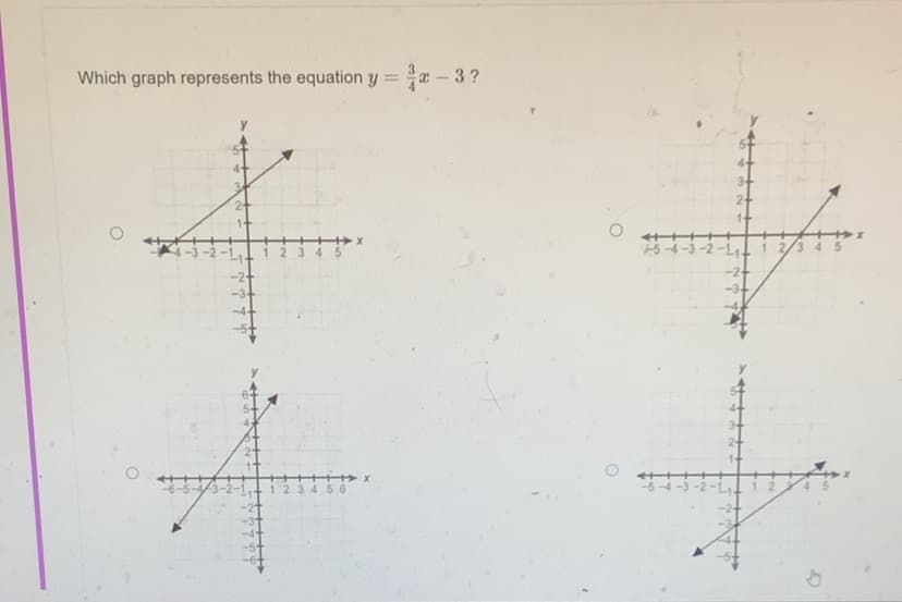 Which graph represents the equation y = - 3?
%3D
4+
3 4
54-3 -2
2/3 4 5
-3-
-3+
5+
++++
123456
-5-4-3 -2
