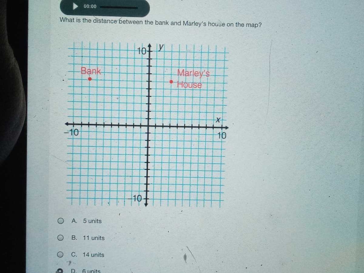 00:00
What is the distance between the bank and Marley's house on the map?
10 Y
Bank
Marley's
House
-10
10
10
A. 5 units
B. 11 units
C. 14 units
D. 6 units

