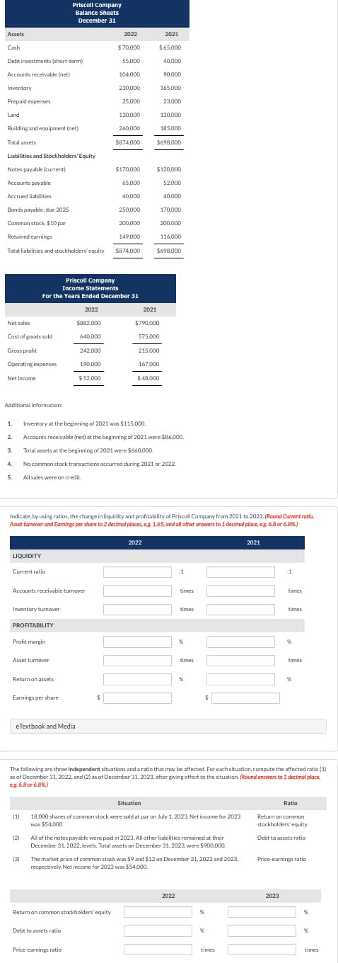 Priscoll Company
Balance Sheets
December 31
Assets
2022
2021
Cash
$70,000
$65,000
Debt investments (short-term)
55,000
40,000
Accounts receivable (net)
104,000
90,000
Inventory
230,000
165,000
Prepaid expenses
25,000
23,000
Land
130,000
130,000
Building and equipment (net)
260,000
185,000
Total assets
$874,000
$698,000
Liabilities and Stockholders' Equity
Notes payable (current)
$170,000
$120,000
Accounts payable
65,000
52,000
Accrued liabilities
40,000
40,000
Bonds payable, due 2025
250,000
170,000
Common stock, $10 par
200,000
200,000
Retained earnings
149,000
116,000
Total liabilities and stockholders' equity $874,000
$698,000
Priscoll Company
Income Statements
For the Years Ended December 31
2022
2021
Net sales
$882,000
$790,000
Cost of goods sold
640,000
575,000
Gross profit
242,000
215,000
Operating expenses
190,000
167,000
Net income
$52,000
$48,000
Additional information:
1. Inventory at the beginning of 2021 was $115,000.
2.
Accounts receivable (net) at the beginning of 2021 were $86,000.
3.
Total assets at the beginning of 2021 were $660,000.
4.
No common stock transactions occurred during 2021 or 2022
5.
All sales were on credit.
Indicate, by using ratios, the change in liquidity and profitability of Priscoll Company from 2021 to 2022. (Round Current ratio,
Asset turnover and Earnings per share to 2 decimal places, eg. 165, and all other answers to 1 decimal place, e.g. 6.8 or 6.8%)
LIQUIDITY
Current ratio
Accounts receivable turnover
Inventory turnover
PROFITABILITY
Profit margin
Asset turnover
Return on assets
Earnings per share
eTextbook and Media
2022
times
2021
times
times
times
times
%
%
times
The following are three independent situations and a ratio that may be affected. For each situation, compute the affected ratio (1)
as of December 31, 2022, and (2) as of December 31, 2023, after giving effect to the situation. (Round answers to 1 decimal place,
eg 6.8 or 6.8%)
Situation
Ratio
(1)
18,000 shares of common stock were sold at par on July 1, 2023. Net income for 2023
was $54,000.
Return on common
stockholders' equity
(2)
All of the notes payable were paid in 2023. All other liabilities remained at their
December 31, 2022, levels. Total assets on December 31, 2023, were $900,000.
Debt to assets ratio
(3)
The market price of common stock was $9 and $12 on December 31, 2022 and 2023,
respectively. Net income for 2023 was $54,000.
Price-earnings ratio
Return on common stockholders' equity
Debt to assets ratio
Price-earnings ratio
2022
%
%
times
2023
%
times