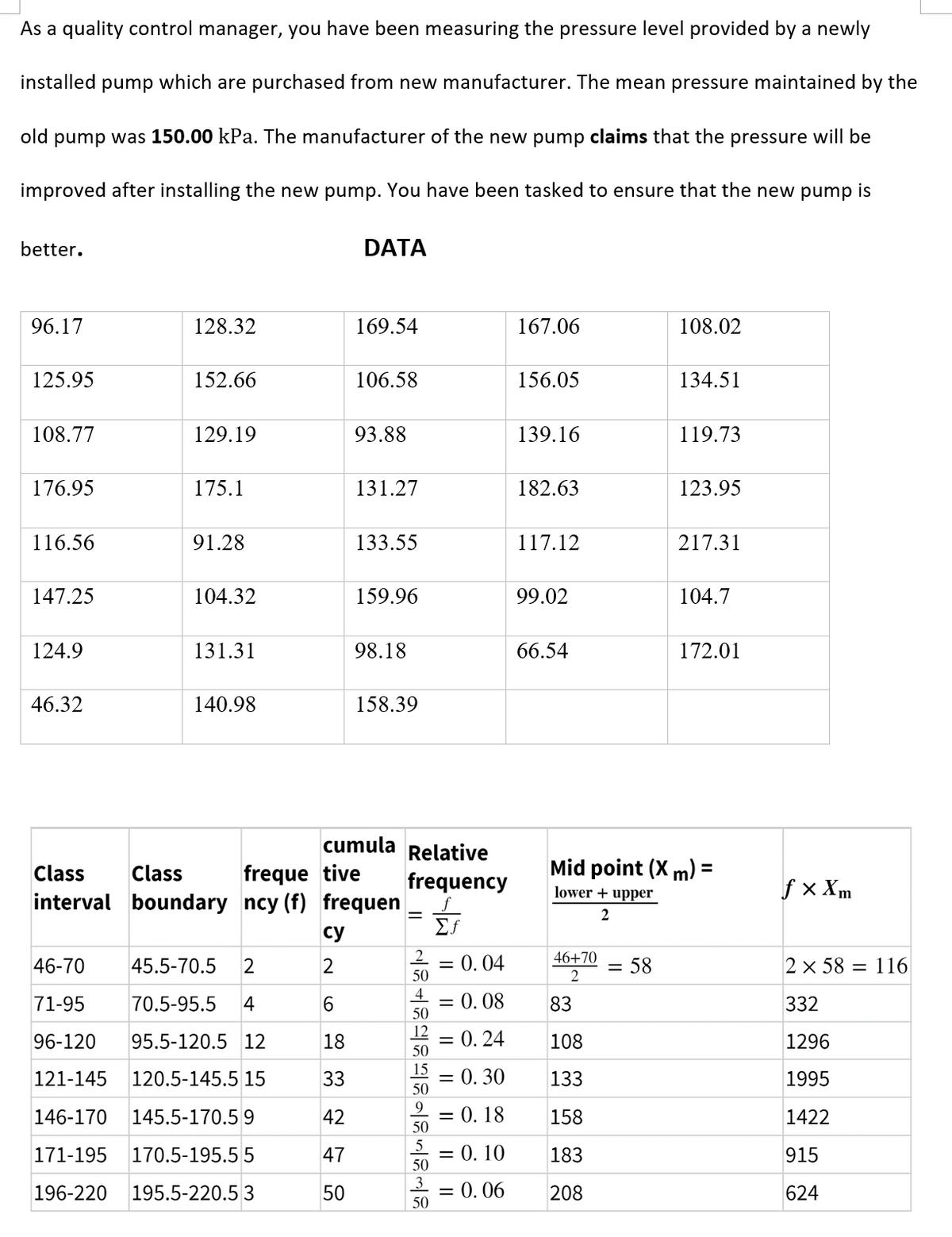 As a quality control manager, you have been measuring the pressure level provided by a newly
installed
dund
which are purchased from new manufacturer. The mean pressure maintained by the
old pump was 150.00 kPa. The manufacturer of the new pump claims that the pressure will be
improved after installing the new pump. You have been tasked to ensure that the new pump is
better.
DATA
96.17
128.32
169.54
167.06
108.02
125.95
152.66
106.58
156.05
134.51
108.77
129.19
93.88
139.16
119.73
176.95
175.1
131.27
182.63
123.95
116.56
91.28
133.55
117.12
217.31
147.25
104.32
159.96
99.02
104.7
124.9
131.31
98.18
66.54
172.01
46.32
140.98
158.39
cumula Relative
Mid point (X m) =
freque tive
interval boundary ncy (f) frequen
Class
Class
frequency
f x Xm
lower + upper
су
Ef
2
46+70
46-70
45.5-70.5
= 0. 04
50
= 58
2 x 58 = 116
2
4
71-95
70.5-95.5
= 0. 08
50
83
332
12
96-120
95.5-120.5 12
18
= 0. 24
50
108
1296
15
121-145
120.5-145.5 15
33
= 0. 30
50
133
1995
9
146-170
= 0. 18
50
158
1422
145.5-170.5 9
42
5
171-195
170.5-195.5 5
47
= 0. 10
50
183
915
196-220
195.5-220.5 3
50
3
0.06
208
624
50
II
