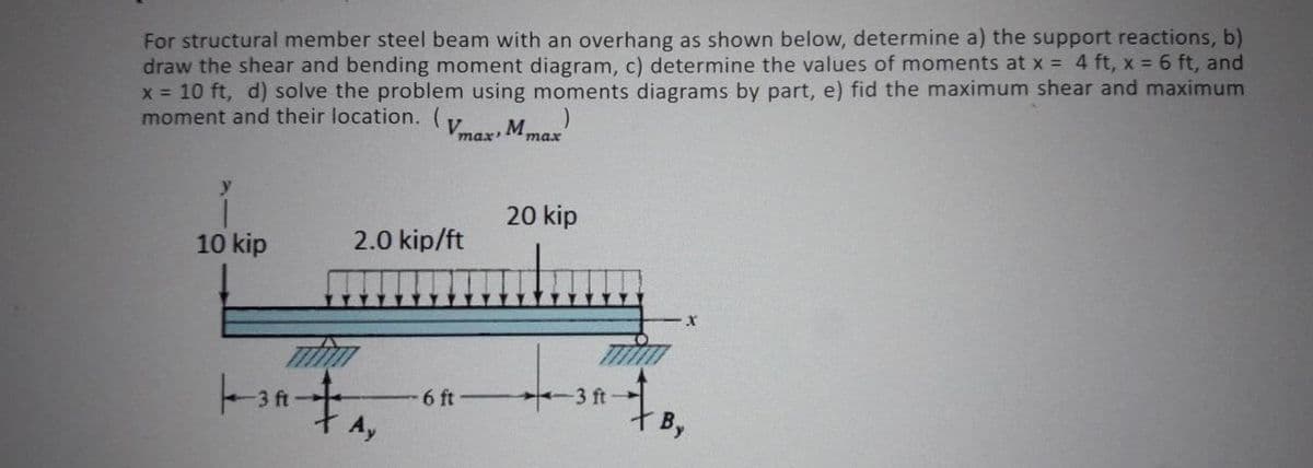 For structural member steel beam with an overhang as shown below, determine a) the support reactions, b)
draw the shear and bending moment diagram, c) determine the values of moments at x = 4 ft, x = 6 ft, and
x 10 ft, d) solve the problem using moments diagrams by part, e) fid the maximum shear and maximum
moment and their location. (v M.
max
max
20 kip
10 kip
2.0 kip/ft
3 ft
6 ft
3 ft-
Ay
