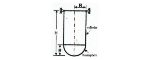 R
cylinder
homisphere