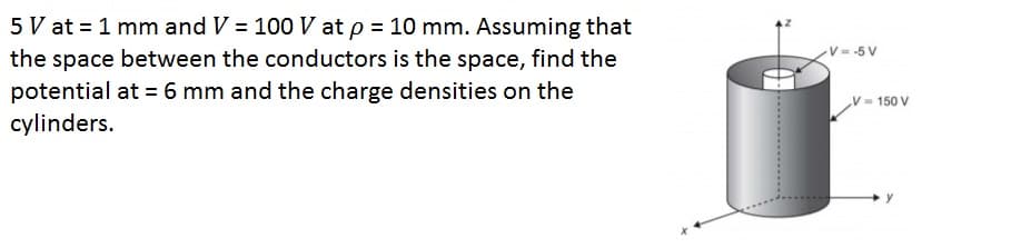 5 V at = 1 mm and V = 100 V at p = 10 mm. Assuming that
V = -5 V
the space between the conductors is the space, find the
potential at = 6 mm and the charge densities on the
cylinders.
V = 150 V
