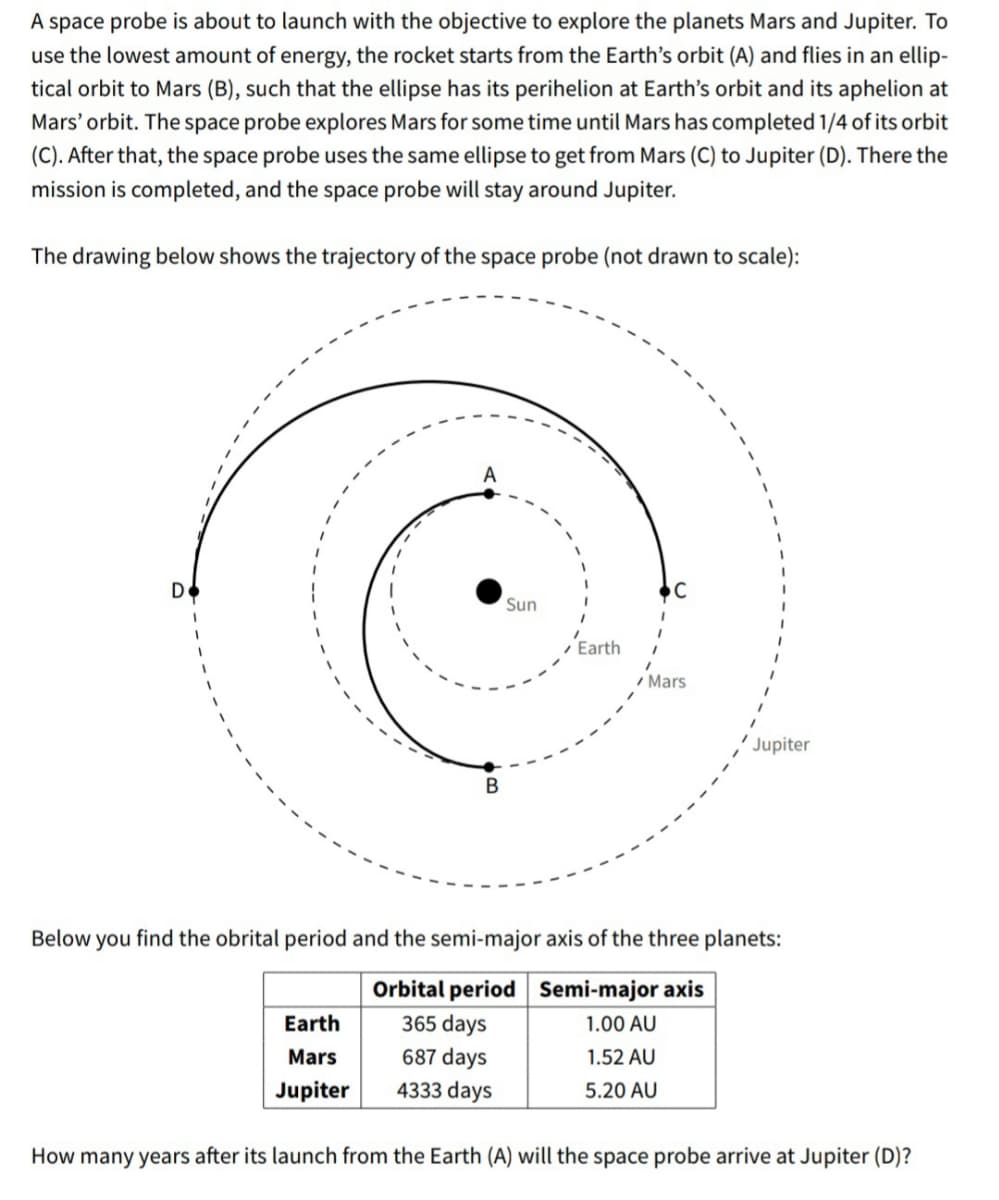 A space probe is about to launch with the objective to explore the planets Mars and Jupiter. To
use the lowest amount of energy, the rocket starts from the Earth's orbit (A) and flies in an ellip-
tical orbit to Mars (B), such that the ellipse has its perihelion at Earth's orbit and its aphelion at
Mars' orbit. The space probe explores Mars for some time until Mars has completed 1/4 of its orbit
(C). After that, the space probe uses the same ellipse to get from Mars (C) to Jupiter (D). There the
mission is completed, and the space probe will stay around Jupiter.
The drawing below shows the trajectory of the space probe (not drawn to scale):
De
Sun
, Earth
/ Mars
Jupiter
Below you find the obrital period and the semi-major axis of the three planets:
Orbital period Semi-major axis
Earth
365 days
1.00 AU
Mars
687 days
1.52 AU
Jupiter
4333 days
5.20 AU
How many years after its launch from the Earth (A) will the space probe arrive at Jupiter (D)?
