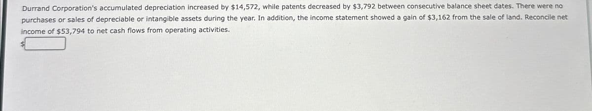 Durrand Corporation's accumulated depreciation increased by $14,572, while patents decreased by $3,792 between consecutive balance sheet dates. There were no
purchases or sales of depreciable or intangible assets during the year. In addition, the income statement showed a gain of $3,162 from the sale of land. Reconcile net
income of $53,794 to net cash flows from operating activities.