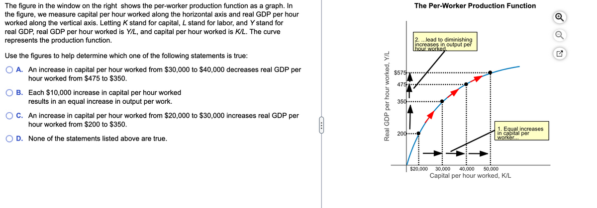 The figure in the window on the right shows the per-worker production function as a graph. In
the figure, we measure capital per hour worked along the horizontal axis and real GDP per hour
worked along the vertical axis. Letting K stand for capital, L stand for labor, and Y stand for
real GDP, real GDP per hour worked is Y/L, and capital per hour worked is K/L. The curve
represents the production function.
Use the figures to help determine which one of the following statements is true:
A. An increase in capital per hour worked from $30,000 to $40,000 decreases real GDP per
hour worked from $475 to $350.
B. Each $10,000 increase in capital per hour worked
results in an equal increase in output per work.
C. An increase in capital per hour worked from $20,000 to $30,000 increases real GDP per
hour worked from $200 to $350.
D. None of the statements listed above are true.
Real GDP per hour worked, Y/L
$575
475
350
200
The Per-Worker Production Function
2. ...lead to diminishing
increases in output per
hour worked.
$20,000
1. Equal increases
in capital per
worker...
30,000 40,000
50,000
Capital per hour worked, K/L
☑