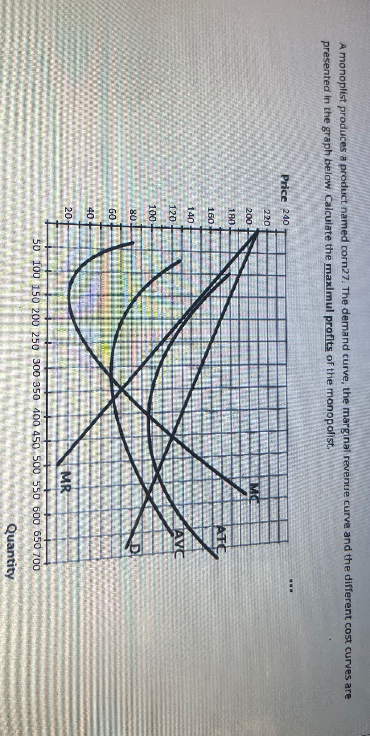 A monoplist produces a product named corn27. The demand curve, the marginal revenue curve and the different cost curves are
presented in the graph below. Calculate the maximul profits of the monopolist.
Price 240
220
200
180
160
140
120
100
80
60
40
20-
MC
MR
ATC
AVC
D
50 100 150 200 250 300 350 400 450 500 550 600 650 700
Quantity