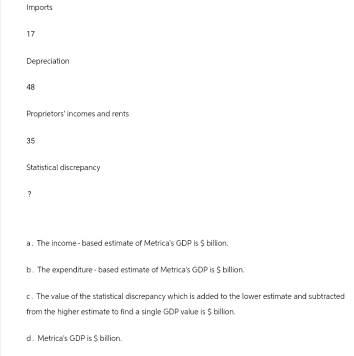 Imports
17
Depreciation
48
Proprietors' incomes and rents
35
Statistical discrepancy
?
a. The income-based estimate of Metrica's GDP is $ billion.
b. The expenditure-based estimate of Metrica's GDP is $ billion.
c. The value of the statistical discrepancy which is added to the lower estimate and subtracted
from the higher estimate to find a single GDP value is $ billion.
d. Metrica's GDP is $ billion.