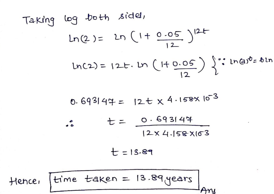 Taking log both sidel,
Ln (2 ) = 2n(I+ 0-05
12
)12+
LnC2) = 12t.in (It0.05
12
O. 693147:
12t x 4.158x 10-3
七ニ
o. 69 31 44
12X4.158X163
t = 13.89
13.89 years
'Any
Hence,
time taken = 13.
