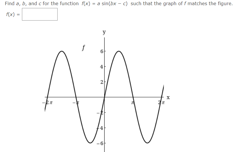 Find a, b, and c for the function f(x)
= a sin(bx – c) such that the graph of f matches the figure.
f(x) =
y
f
6
4
2
X
-6
