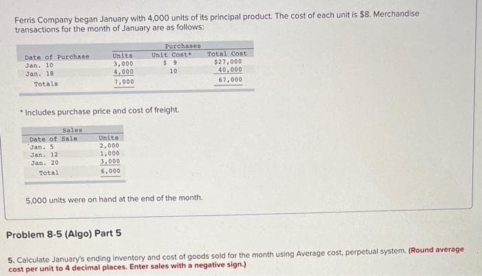 Ferris Company began January with 4,000 units of its principal product. The cost of each unit is $8. Merchandise
transactions for the month of January are as follows:
Date of Purchase i
Jan. 10.
Jan. 18.
Totals
Units
3,000
4,000
7,000
Sales
Date of Sale
Jan. 5
Jan. 12
Jan. 201
Total
Purchases
Units
2,000
1,000
3,000
6,000
Unit Cost
Includes purchase price and cost of freight.
$9
10
5,000 units were on hand at the end of the month.
Total Cost
$27,000
40,000
67,000
Problem 8-5 (Algo) Part 5
5. Calculate January's ending inventory and cost of goods sold for the month using Average cost, perpetual system. (Round average
cost per unit to 4 decimal places. Enter sales with a negative sign.)