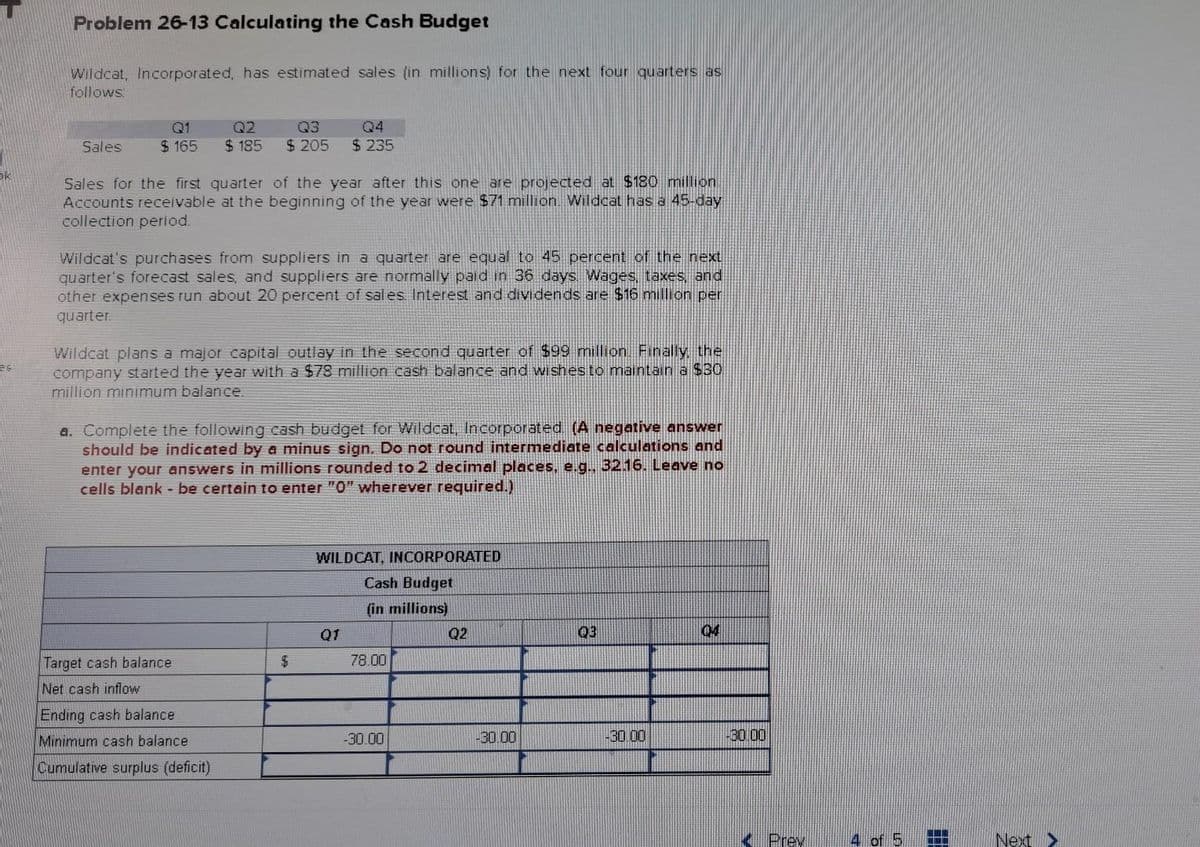 ok
Problem 26-13 Calculating the Cash Budget
Wildcat, Incorporated, has estimated sales (in millions) for the next four quarters as
follows:
Sales
Q1 Q2 Q3
$165 $185 $ 205
Sales for the first quarter of the year after this one are projected at $180 million.
Accounts receivable at the beginning of the year were $71 million. Wildcat has a 45-day
collection period.
Wildcat's purchases from suppliers in a quarter are equal to 45 percent of the next
quarter's forecast sales, and suppliers are normally paid in 36 days Wages, taxes, and
other expenses run about 20 percent of sales. Interest and dividends are $16 million per
quarter.
Wildcat plans a major capital outlay in the second quarter of $99 million. Finally, the
company started the year with a $78 million cash balance and wishes to maintain a $30
million minimum balance.
Q4
$235
a. Complete the following cash budget for Wildcat, Incorporated (A negative answer
should be indicated by a minus sign. Do not round intermediate calculations and
enter your answers in millions rounded to 2 decimal places, e.g., 32.16. Leave no
cells blank - be certain to enter "0" wherever required.)
Target cash balance
Net cash inflow
Ending cash balance
Minimum cash balance
Cumulative surplus (deficit)
$
WILDCAT, INCORPORATED
Cash Budget
(in millions)
Q1
78.00
-30.00
Q2
-30.00
Q3
30.00
04
-30.00
Prev
4 of 5
HH
Next >