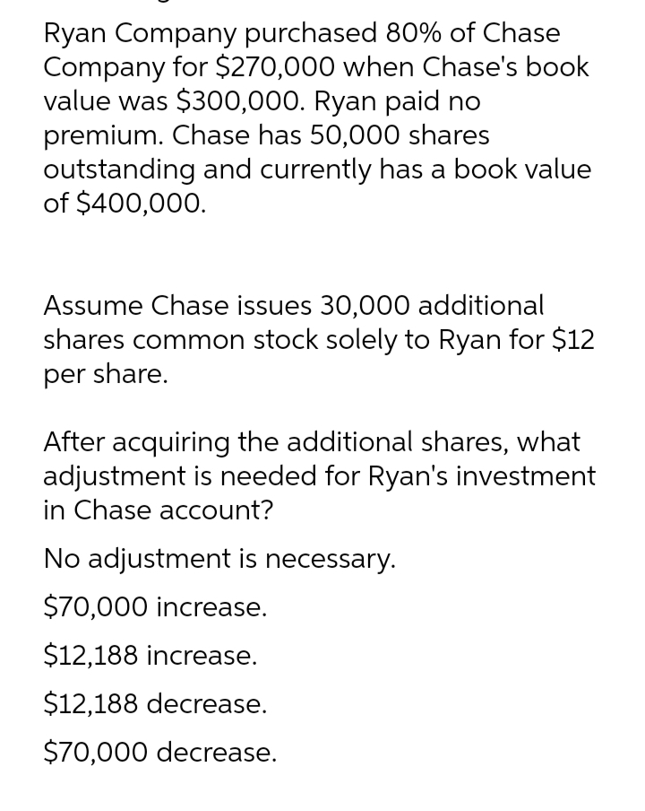 Ryan Company purchased 80% of Chase
Company for $270,000 when Chase's book
value was $300,000. Ryan paid no
premium. Chase has 50,000 shares
outstanding and currently has a book value
of $400,000.
Assume Chase issues 30,000 additional
shares common stock solely to Ryan for $12
per share.
After acquiring the additional shares, what
adjustment is needed for Ryan's investment
in Chase account?
No adjustment is necessary.
$70,000 increase.
$12,188 increase.
$12,188 decrease.
$70,000 decrease.