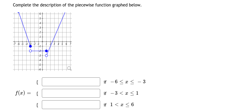 Complete the description of the piecewise function graphed below.
-7 6 5 4 2 -1
-3
-5
{
if -6 <x < - 3
f(x) = {
if -3 <a <1
{
if 1< a < 6
