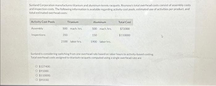 Sunland Corporation manufactures titanium and aluminum tennis racquets. Reynoso's total overhead costs consist of assembly costs
and inspection costs. The following information is available regarding activity cost pools, estimated use of activities per product, and
total estimated overhead costs:
Activity Cost Pools
Assembly
Inspections
Titanium
O $127400
$91000
O $110000
O $95550
500 mach, hrs.
350
2100 labor hrs.
Aluminum
500 mach, hrs.
150
1900 labor hrs.
Total Cost
$72000
$110000
Sunland is considering switching from one overhead rate based on labor hours to activity-based costing
Total overhead costs assigned to titanium racquets computed using a single overhead rate are