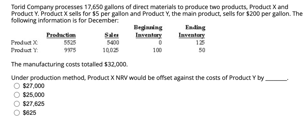 Torid Company processes 17,650 gallons of direct materials to produce two products, Product X and
Product Y. Product X sells for $5 per gallon and Product Y, the main product, sells for $200 per gallon. The
following information is for December:
Product X:
Product Y:
Production
5525
9975
$27,000
$25,000
$27,625
$625
Sales
5400
10,025
Beginning
Inventory
0
100
Ending
Inventory
125
50
The manufacturing costs totalled $32,000.
Under production method, Product X NRV would be offset against the costs of Product Y by