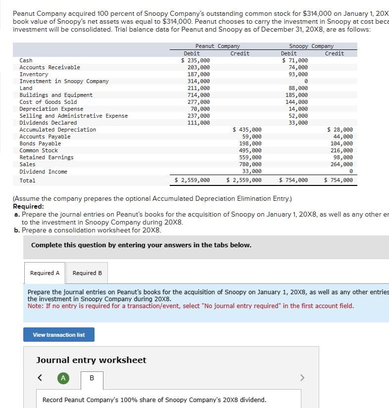 Peanut Company acquired 100 percent of Snoopy Company's outstanding common stock for $314,000 on January 1, 20X
book value of Snoopy's net assets was equal to $314,000. Peanut chooses to carry the investment in Snoopy at cost beca
investment will be consolidated. Trial balance data for Peanut and Snoopy as of December 31, 20X8, are as follows:
Cash
Accounts Receivable
Inventory
Investment in Snoopy Company
Land
Buildings and Equipment
Cost of Goods Sold
Depreciation Expense
Selling and Administrative Expense
Dividends Declared
Accumulated Depreciation
Accounts Payable
Bonds Payable
Common Stock
Retained Earnings
Sales
Dividend Income
Total
Required A Required B
View transaction list
Peanut Company
Journal entry worksheet
Debit
$ 235,000
203,000
187,000
314,000
211,000
714,000
277,000
70,000
A
237,000
111,000
B
$ 2,559,000
Credit
$ 435,000
59,000
198,000
(Assume the company prepares the optional Accumulated Depreciation Elimination Entry.)
Required:
495,000
559,000
780,000
33,000
$ 2,559,000
Snoopy Company
Debit
$ 71,000
74,000
93,000
0
88,000
185,000
144,000
a. Prepare the journal entries on Peanut's books for the acquisition of Snoopy on January 1, 20X8, as well as any other er
to the investment in Snoopy Company during 20X8.
b. Prepare a consolidation worksheet for 20X8.
Complete this question by entering your answers in the tabs below.
14,000
52,000
33,000
$ 754,000
Prepare the journal entries on Peanut's books for the acquisition of Snoopy on January 1, 20X8, as well as any other entries
the investment in Snoopy Company during 20X8.
Note: If no entry is required for a transaction/event, select "No journal entry required" in the first account field.
Record Peanut Company's 100% share of Snoopy Company's 20X8 dividend.
Credit
$ 28,000
44,000
104,000
216,000
98,000
264,000
0
$ 754,000