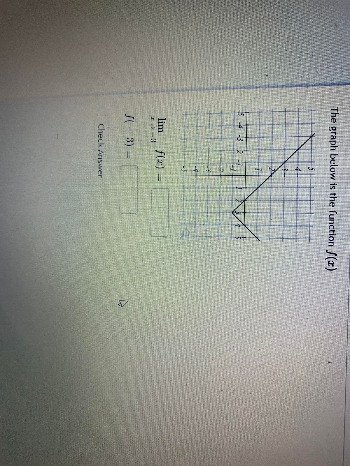 The graph below is the function f(x)
士
5+
4-
-5-2 -1
-
-4 -3
1 八3
4.
-2
-3
-41
lim
f(x) =
f( – 3) :
Check Answer
