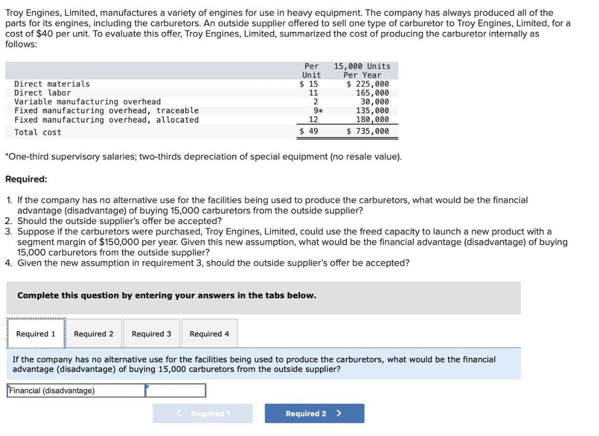 Troy Engines, Limited, manufactures a variety of engines for use in heavy equipment. The company has always produced all of the
parts for its engines, including the carburetors. An outside supplier offered to sell one type of carburetor to Troy Engines, Limited, for a
cost of $40 per unit. To evaluate this offer, Troy Engines, Limited, summarized the cost of producing the carburetor internally as
follows:
Direct materials
Direct labor
Variable manufacturing overhead
Fixed manufacturing overhead, traceable
Fixed manufacturing overhead, allocated
Total cost
Per
Unit
15,000 Units
Per Year
$ 15
11
2
9*
12
$ 225,000
165,000
30,000
135,000
180,000
$ 49
$ 735,000
*One-third supervisory salaries; two-thirds depreciation of special equipment (no resale value).
Required:
1. If the company has no alternative use for the facilities being used to produce the carburetors, what would be the financial
advantage (disadvantage) of buying 15,000 carburetors from the outside supplier?
2. Should the outside supplier's offer be accepted?
3. Suppose if the carburetors were purchased, Troy Engines, Limited, could use the freed capacity to launch a new product with a
segment margin of $150,000 per year. Given this new assumption, what would be the financial advantage (disadvantage) of buying
15,000 carburetors from the outside supplier?
4. Given the new assumption in requirement 3, should the outside supplier's offer be accepted?
Complete this question by entering your answers in the tabs below.
Required 1 Required 2 Required 3
Required 4
If the company has no alternative use for the facilities being used to produce the carburetors, what would be the financial
advantage (disadvantage) of buying 15,000 carburetors from the outside supplier?
Financial (disadvantage)
< Required 1
Required 2 >