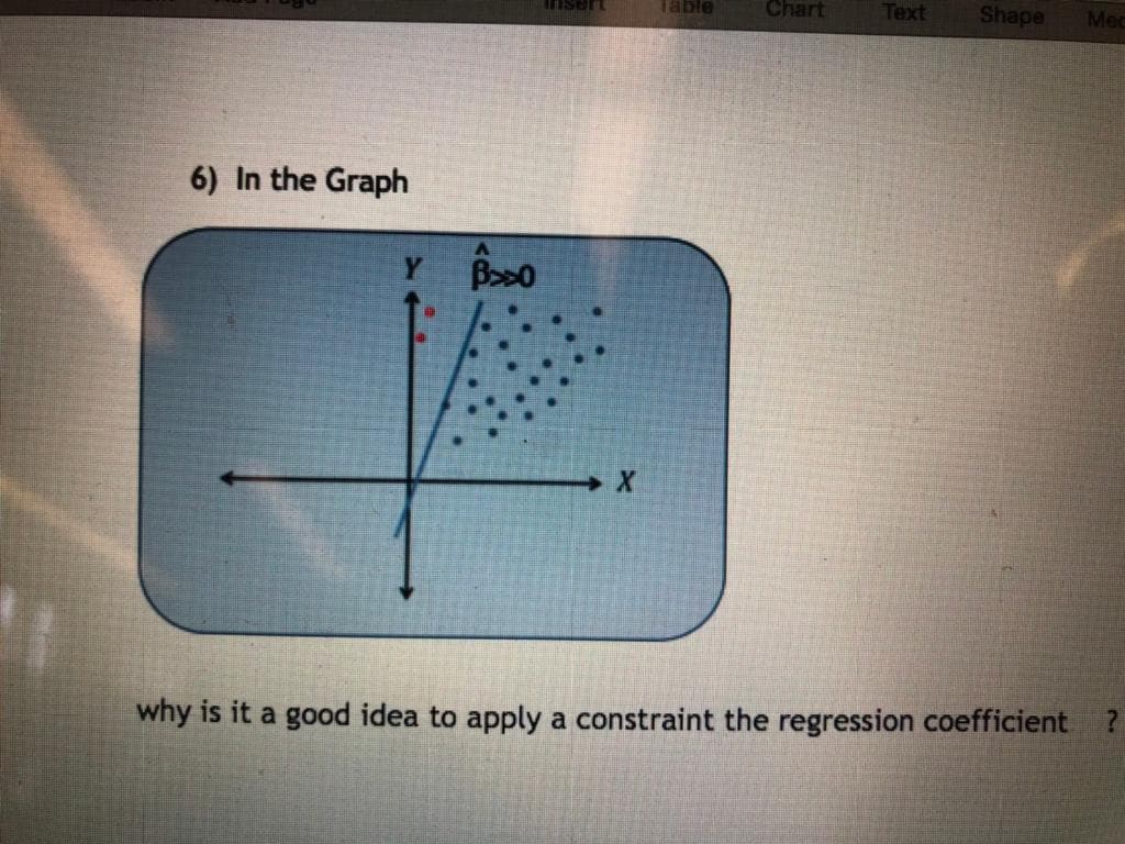 Chart
Text
Shape
Med
BOBI
6) In the Graph
Y.
why is it a good idea to apply a constraint the regression coefficient ?
