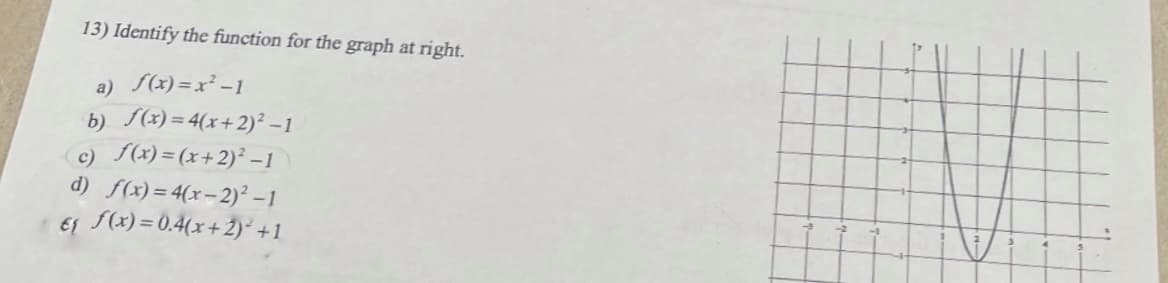 13) Identify the function for the graph at right.
a) S(x)=x² -1
b) S(x) = 4(x+2)² –1
c) f(x)=(x+2)² -1
d) f(x) = 4(x-2)² – 1
Es (x) = 0.4(x+2)* +1
