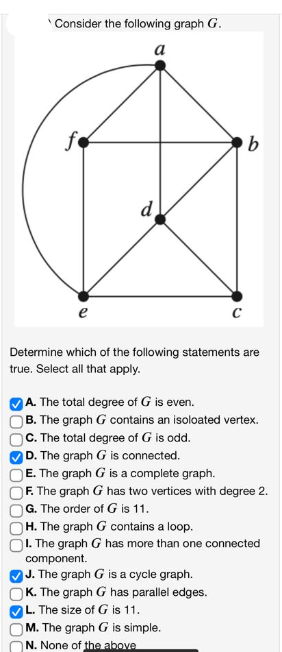 Consider the following graph G.
a
f❤
e
d
C
b
Determine which of the following statements are
true. Select all that apply.
A. The total degree of G is even.
B. The graph G contains an isoloated vertex.
C. The total degree of G is odd.
D. The graph G is connected.
E. The graph G is a complete graph.
F. The graph G has two vertices with degree 2.
G. The order of G is 11.
M. The graph G is simple.
N. None of the above
H. The graph G contains a loop.
1. The graph G has more than one connected
component.
J. The graph G is a cycle graph.
K. The graph G has parallel edges.
L. The size of G is 11.