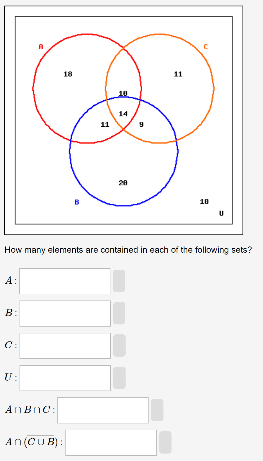 A:
B:
C:
A
U:
18
AnBnC:
B
An (CUB):
11
10
14
20
How many elements are contained in each of the following sets?
9
11
C
18
U