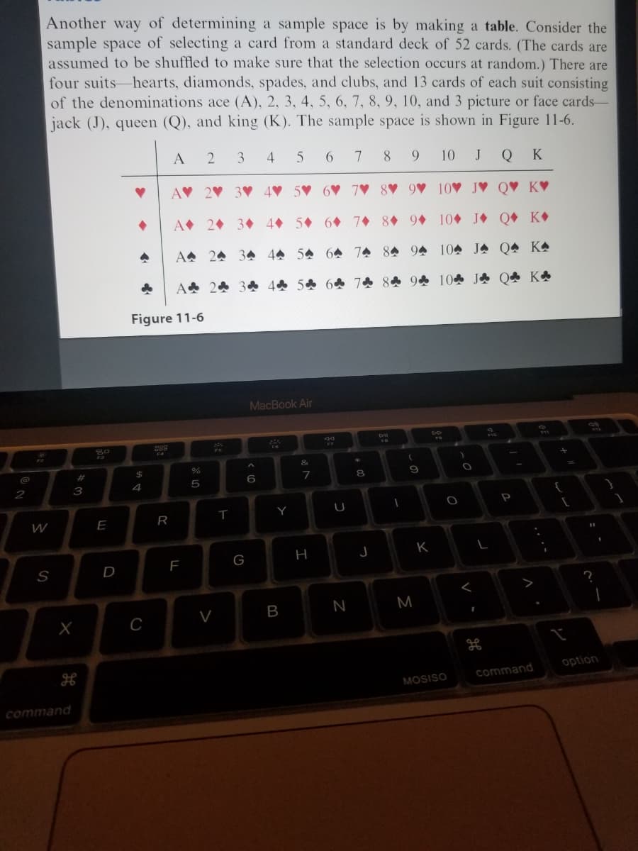 2
Another way of determining a sample space is by making a table. Consider the
sample space of selecting a card from a standard deck of 52 cards. (The cards are
assumed to be shuffled to make sure that the selection occurs at random.) There are
four suits hearts, diamonds, spades, and clubs, and 13 cards of each suit consisting
of the denominations ace (A), 2, 3, 4, 5, 6, 7, 8, 9, 10, and 3 picture or face cards-
jack (J), queen (Q), and king (K). The sample space is shown in Figure 11-6.
A
2 3 4 5 6 7 8 9
10 J QK
A♥ 2 3 4 5 6 7 8 9 10 JV QV KV
A
2
6
7 8 9 10 JQ K♦
A
6
7 8
9
10 JA Q KA
A
10 J Q K♣
Figure 11-6
W
S
X
command
#m
3
80
F3
E
D
$
4
C
FA
R
F
dlo L
%
5
2
2
V
Fb
T
3
3
3
A
6
G
4
4
4
222
FG
MacBook Air
Y
5
B
5
5
&
7
H
6
44
U
N
7
8
J
8
Dil
YA
I
9
(
9
M
K
FO
O
MOSISO
O
<
1
9
L
H
command
I
+
{
?
option