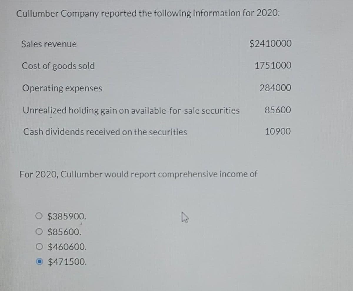 Cullumber Company reported the following information for 2020:
Sales revenue
Cost of goods sold
Operating expenses
Unrealized holding gain on available-for-sale securities
Cash dividends received on the securities
$2410000
$385900.
$85600.
$460600.
$471500.
1751000
For 2020, Cullumber would report comprehensive income of
284000
85600
10900