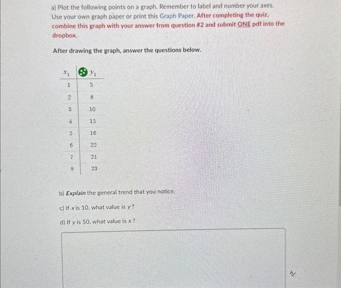 a) Plot the following points on a graph. Remember to label and number your axes.
Use your own graph paper or print this Graph Paper. After completing the quiz.
combine this graph with your answer from question #2 and submit ONE pdf into the
dropbox.
After drawing the graph, answer the questions below.
x₁₁₂
1
2
3
4
in
5
6
7
8
5
8
10
15
16
22
21
23
b) Explain the general trend that you notice.
c) If x is 10, what value is y?
d) If y is 50, what value is
x?