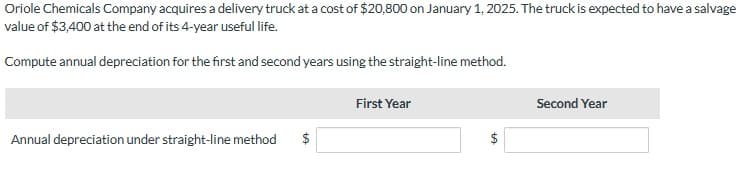 Oriole Chemicals Company acquires a delivery truck at a cost of $20,800 on January 1, 2025. The truck is expected to have a salvage
value of $3,400 at the end of its 4-year useful life.
Compute annual depreciation for the first and second years using the straight-line method.
Annual depreciation under straight-line method $
First Year
Second Year