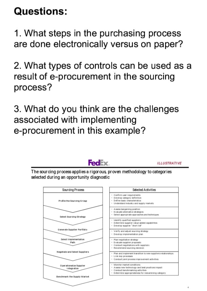 Questions:
1. What steps in the purchasing process
are done electronically versus on paper?
2. What types of controls can be used as a
result of e-procurement in the sourcing
process?
3. What do you think are the challenges
associated with implementing
e-procurement in this example?
FedEx.
ILLUSTRATI VE
The sour cing process applies a rigor ous, proven methodol ogy to categories
selected during an opportunity diagnostic
Sourding Process
Selected Adtivities
Confim uer requirements
• Develop category definition
Define baic charact
Profile the Sour ding Group
rateritios
Understand industry and supply markets
Aszess ber gaining postion
Evaluste aternative strategies
Select appropriate approaches and techniques
Select Sourcing Strategy
Identify aalified suppliers
• Determine supplier value added capabilities
Develop pplie hort l
Gemer ate Supplier Portfolio
• Verify and adjust sourdng strategy
Develop implementation plan
Select implementation
Ran negotiation ategy
· Evaluste applier proposels
. Conduct negotiations with spplies
Recommend sourcing decis on
Path
Negotiate and Sdect SupplierS
Pan and implerment transtion to new suppliersredationhips
Link key processes
Conduct joint processimprovement activities
Monitor market conditans
Oper ationalize Supplier
Integr ation
Ass new technology and best practioes impact
Conduct bendchmarking activities
Determine appropriateness for reexamining category
Benchmark the Supply M arket
