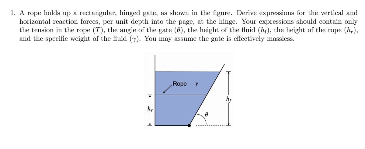 1. A rope holds up a rectangular, hinged gate, as shown in the figure. Derive expressions for the vertical and
horizontal reaction forces, per unit depth into the page, at the hinge. Your expressions should contain only
the tension in the rope (T), the angle of the gate (0), the height of the fluid (hf), the height of the rope (h,,),
and the specific weight of the fluid (y). You may assume the gate is effectively massless.
Rope
hf
hr
