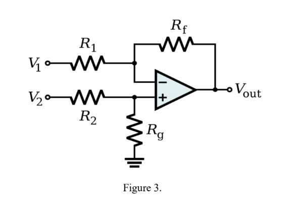 R₁
V
V/2₂0 MM
R2
ww
Rf
ww
+
Rg
Figure 3.
Vout