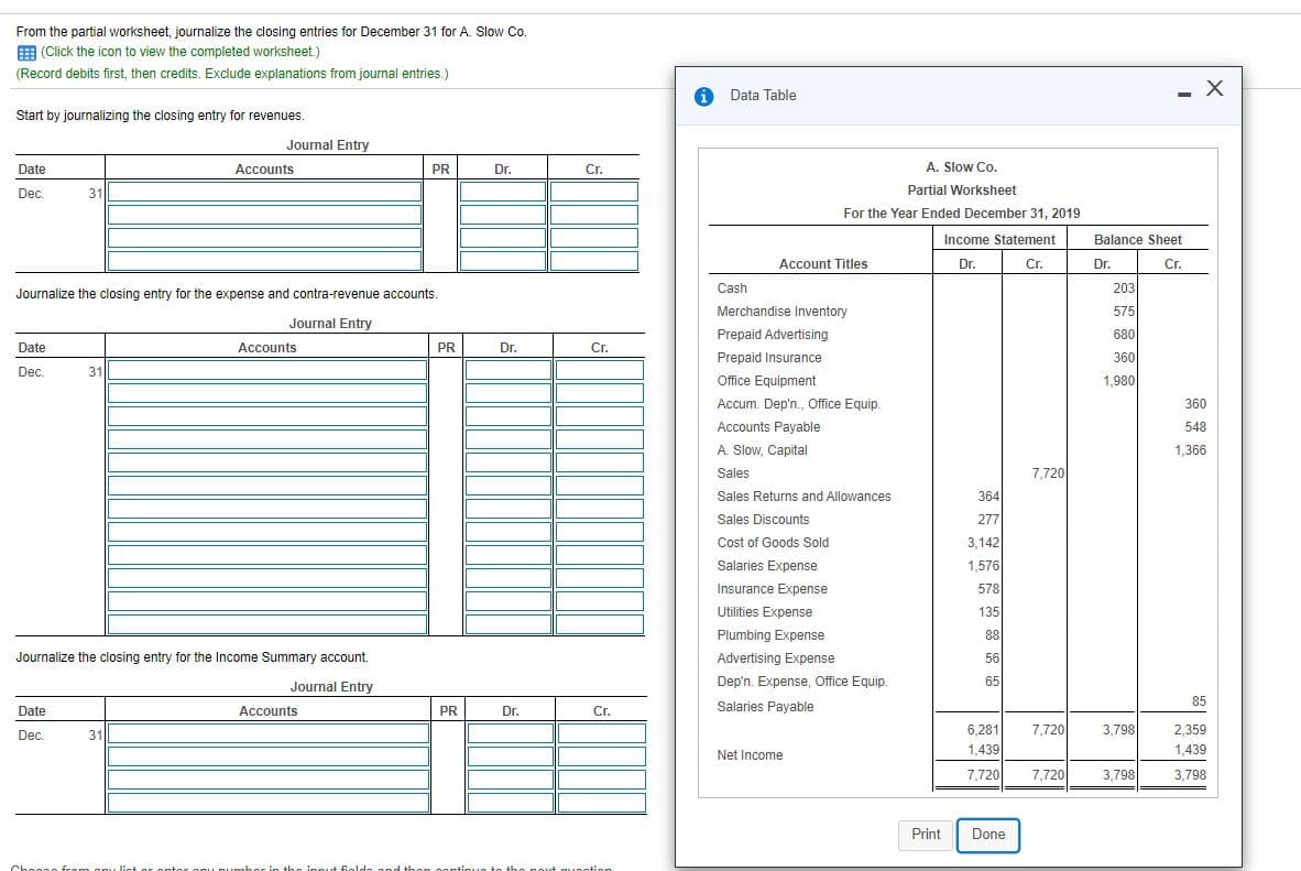 From the partial worksheet, journalize the closing entries for December 31 for A. Slow Co.
E (Click the icon to view the completed worksheet.)
(Record debits first, then credits. Exclude explanations from journal entries.)
A Data Table
- X
Start by journalizing the closing entry for revenues.
Journal Entry
Date
Асcounts
PR
Dr.
Cr.
A. Slow Co.
Dec.
31||
Partial Worksheet
For the Year Ended December 31, 2019
Income Statement
Balance Sheet
Account Titles
Dr.
Cr.
Dr.
Cr.
Cash
203
Journalize the closing entry for the expense and contra-revenue accounts.
Merchandise Inventory
575
Journal Entry
Prepaid Advertising
680
Date
Accounts
PR
Dr.
Cr.
Prepaid Insurance
360
Dec.
31
Office Equipment
1,980
Accum. Dep'n., Office Equip.
360
Accounts Payable
548
A Slow, Capital
1,366
Sales
7,720
Sales Returns and Allowances
364
Sales Discounts
277
Cost of Goods Sold
3,142
Salaries Expense
1,576
Insurance Expense
578
Utilities Expense
135
Plumbing Expense
88
Journalize the closing entry for the Income Summary account.
Advertising Expense
56
Dep'n. Expense, Office Equip.
65
Journal Entry
85
Salaries Payable
Date
Accounts
PR
Dr.
Cr.
6,281
7,720
3,798
2,359
Dec.
31
1,439
1.439
Net Income
7,720
7,720
3,798
3,798
Print
Done
Choss s from opy lit or onter
ber in the input fielde ond then sentinue to the Roxt ausetion
