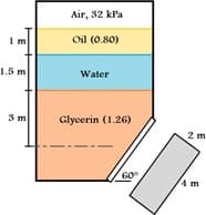 Air, 32 kPa
Oil (0.80)
1m
1.5 m
Water
3 m
Glycerin (1.26)
2 m
60°
