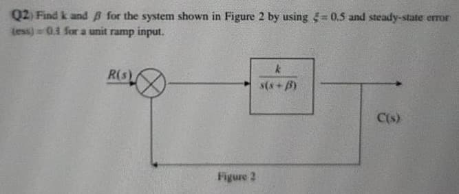 Q2) Find k and for the system shown in Figure 2 by using = 0.5 and steady-state error
(ess) 0.1 for a unit ramp input.
R(s)
Figure 2
k
s(s+B)
C(s)