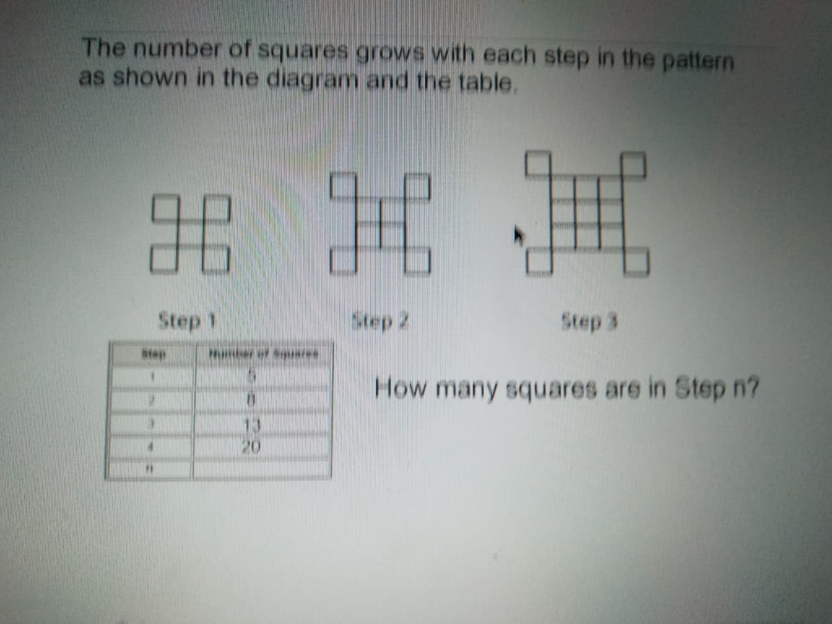 The number of squares grows with each step in the pattern
as shown in the diagram and the table.
98
Step 1
Step 2
Step 3
Step
How many squares are in Step n?
13
20
PRI
