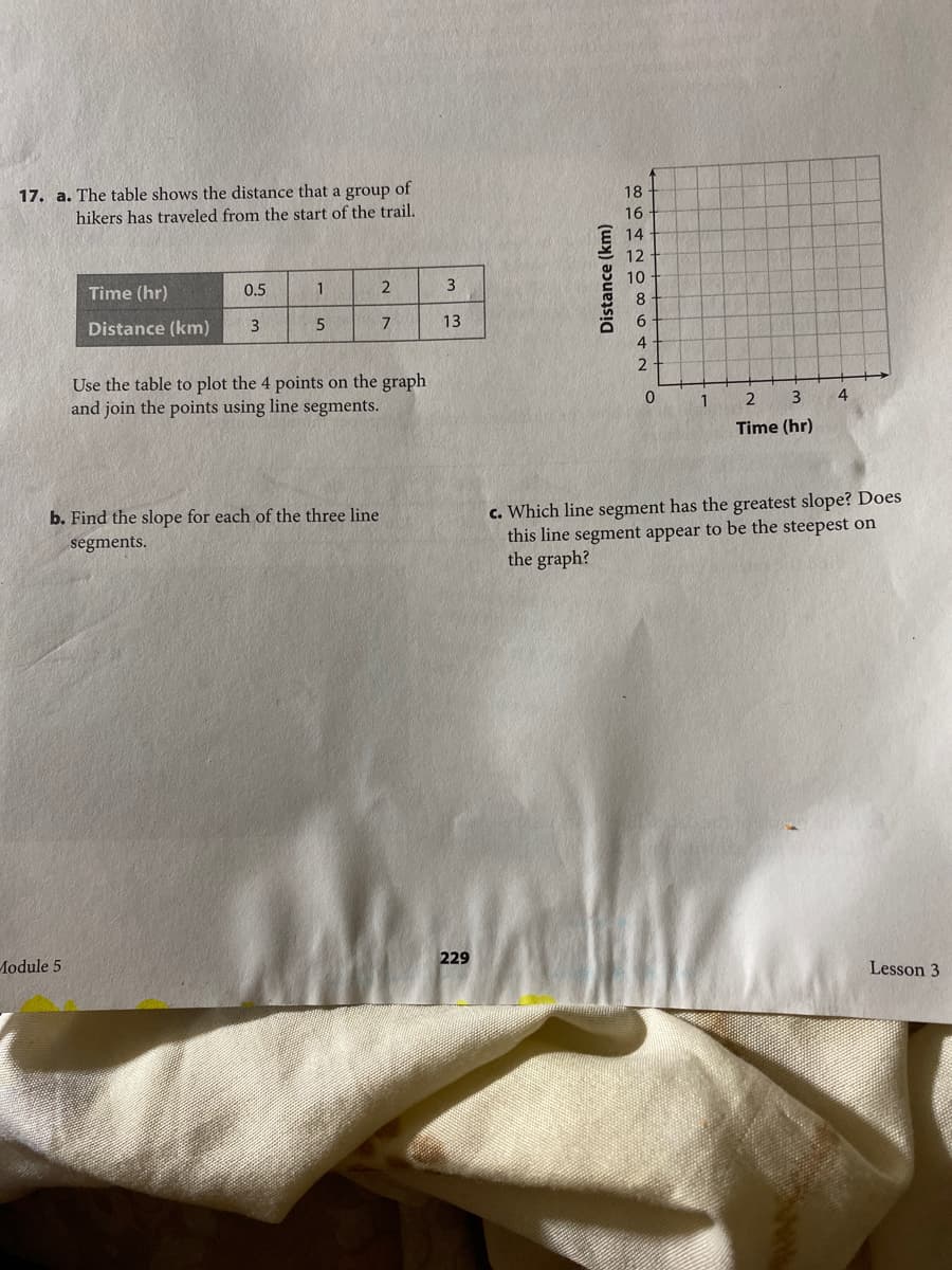 17. a. The table shows the distance that a group of
hikers has traveled from the start of the trail.
18
16
14
12
10
Time (hr)
0.5
1
3
8
Distance (km)
3
13
6
Use the table to plot the 4 points on the graph
and join the points using line segments.
1
3.
4.
Time (hr)
c. Which line segment has the greatest slope? Does
this line segment appear to be the steepest on
the graph?
b. Find the slope for each of the three line
segments.
229
Module 5
Lesson 3
Distance (km).
