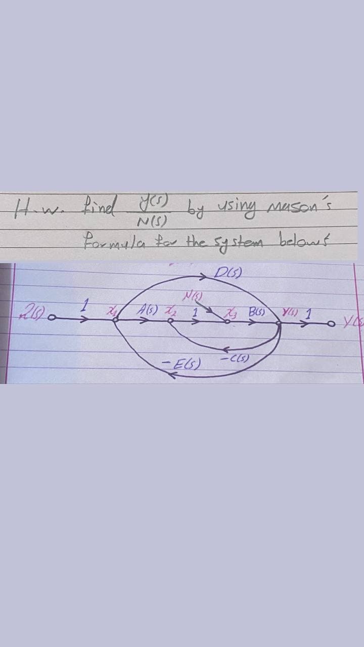 Hw.find YO by using muson's
N(S)
forMAtla for the system belowf
A6) 1
BiS
こEG)
