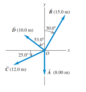 y
В (15.0 m)
Ď (10.0 m)
30.0°
53.0
25.0°
Č (12.0 m)
A (8.00 m)
