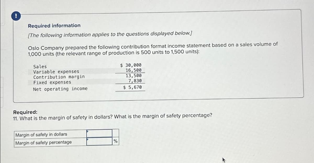 Required information
[The following information applies to the questions displayed below.]
Oslo Company prepared the following contribution format income statement based on a sales volume of
1,000 units (the relevant range of production is 500 units to 1,500 units):
Sales
Variable expenses
Contribution margin
Fixed expenses
Net operating income
Required:
11. What is the margin of safety in dollars? What is the margin of safety percentage?
Margin of safety in dollars
Margin of safety percentage
$ 30,000
16,500
13,500
7,830
$ 5,670
%