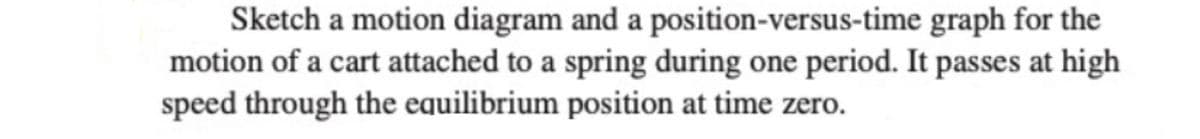 Sketch a motion diagram and a position-versus-time graph for the
motion of a cart attached to a spring during one period. It passes at high
speed through the equilibrium position at time zero.