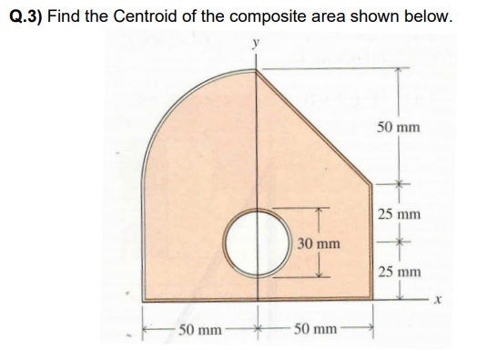 Q.3) Find the Centroid of the composite area shown below.
50 mm
| 25 mm
30 mm
25 mm
50 mm
50 mm
