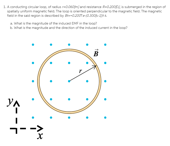 1. A conducting circular loop, of radius r=0.060[m] and resistance R=0.200n], is submerged in the region of
spatially uniform magnetic field. The loop is oriented perpendicular to the magnetic field. The magnetic
field in the said region is described by Bt=+0.200Te-(0.300[s-1])t k.
a. What is the magnitude of the induced EMF in the loop?
b. What is the magnitude and the direction of the induced current in the loop?
В
YA
<>
